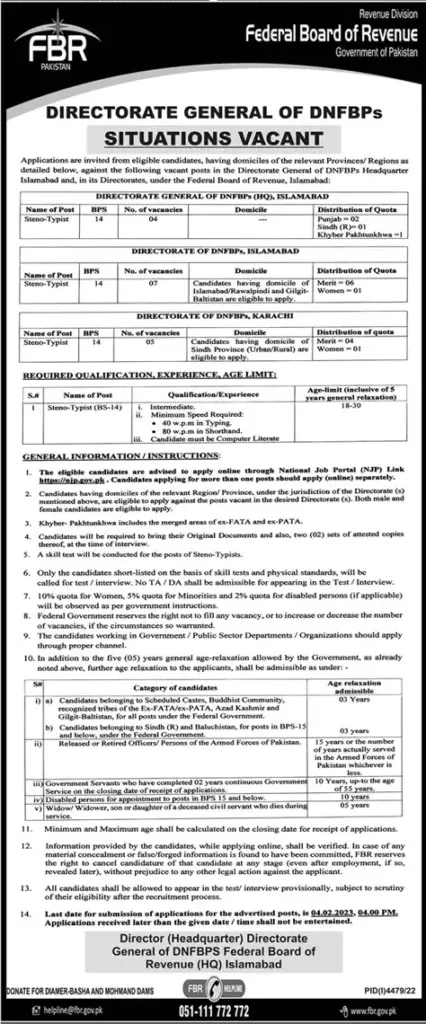 New Govt Jobs Pakistan Today 2023 At Federal Board of Revenue