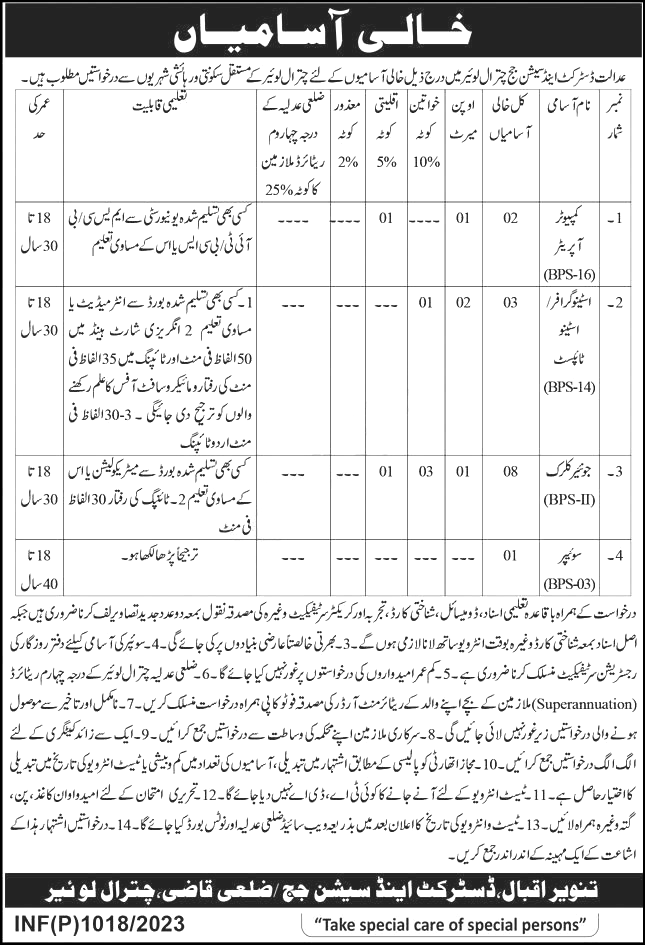 District and Session Courts Chitral Jobs June 2023
