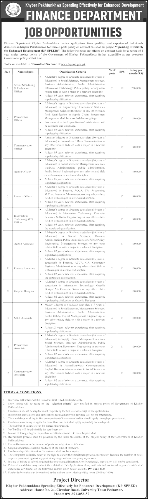 Latest KPK Government Jobs 2023 At Finance Department KPK