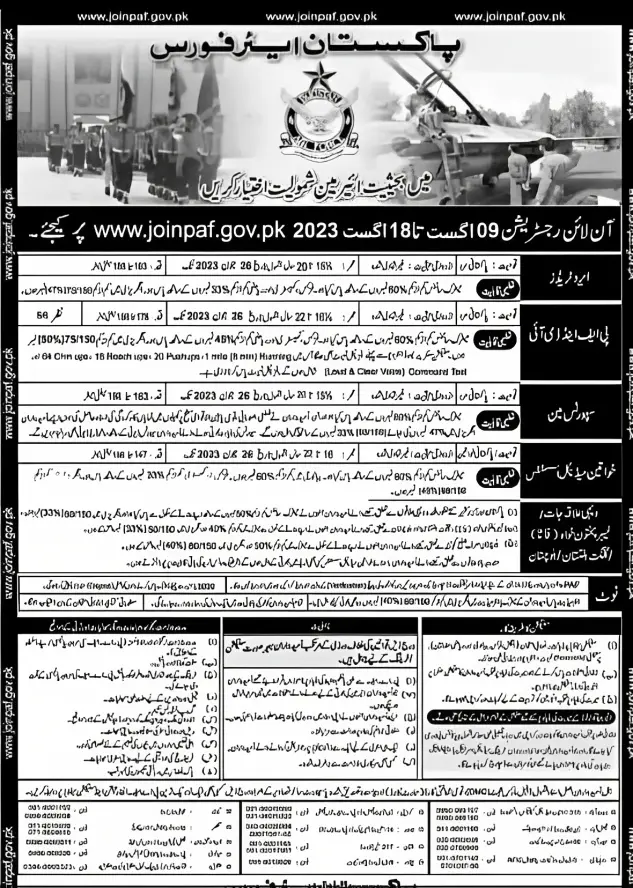 PAF Pakistan Air Force New Jobs July 2023