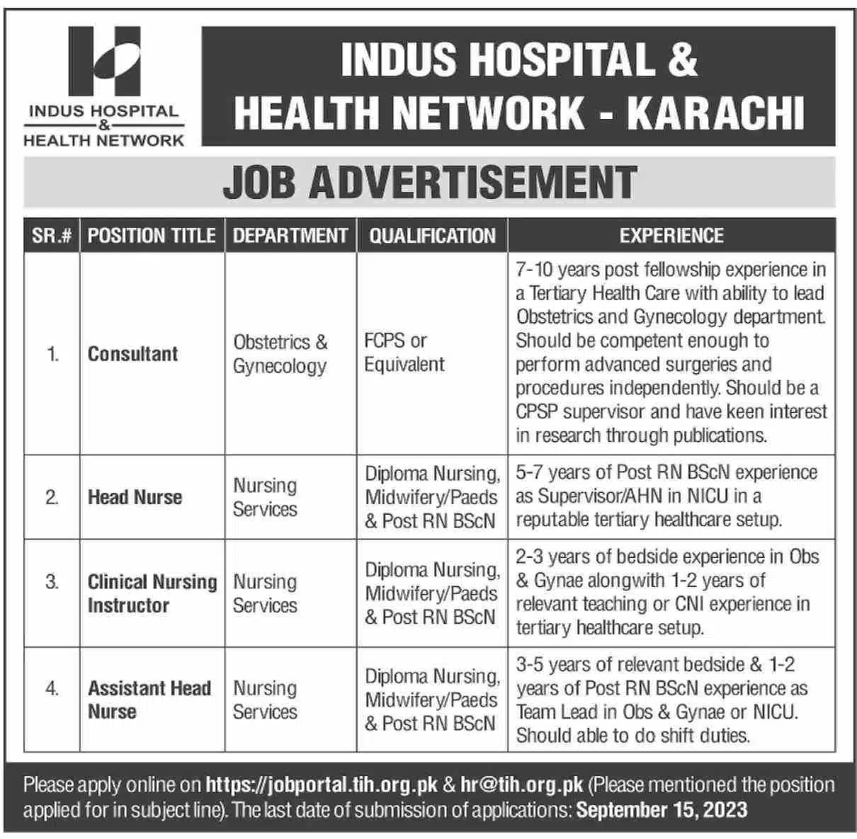 Govt Jobs Karachi Today At Indus Hospital and Health Network Jobs 2023