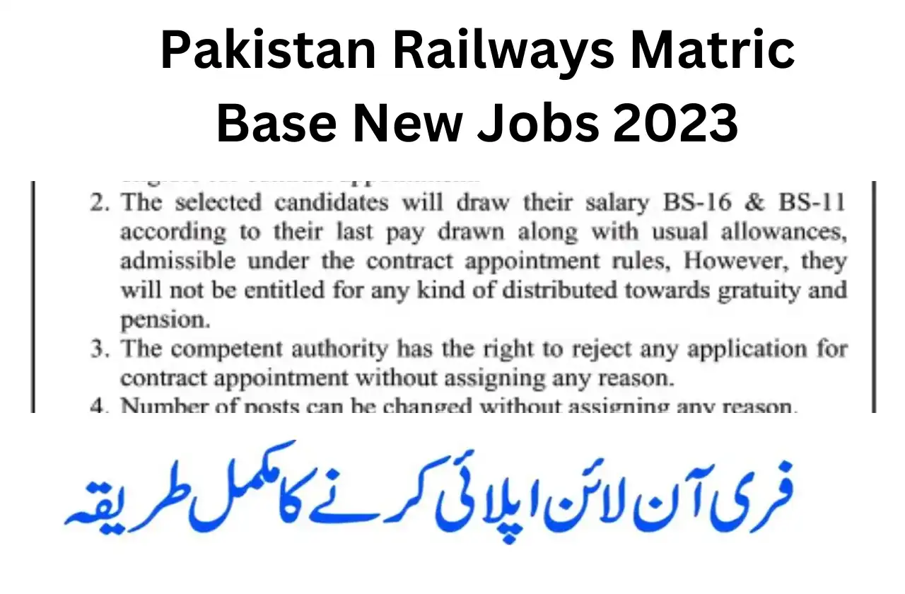 Pakistan Railways Matric Base New Jobs 2023