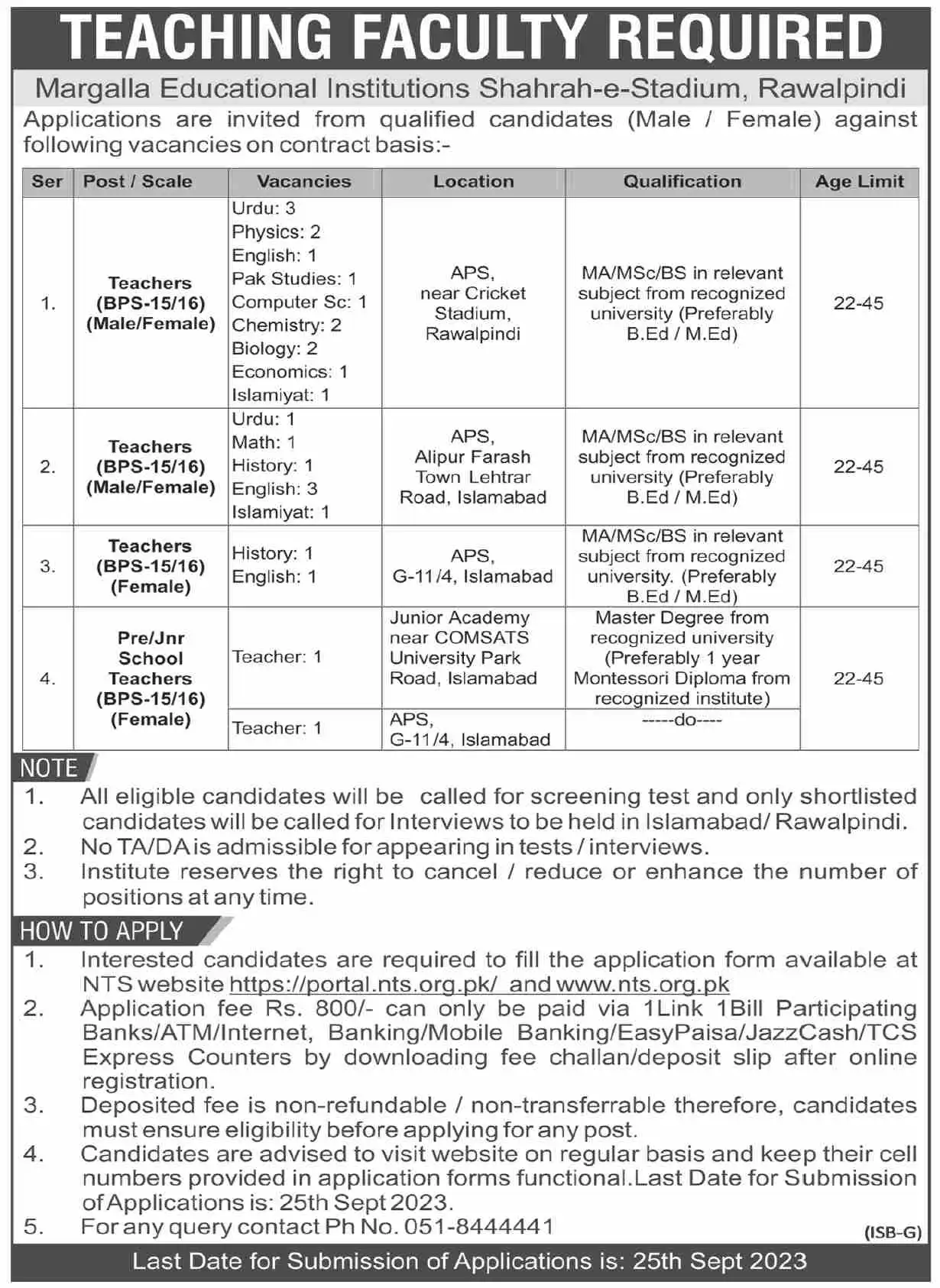Margalla Educational Institutions Islamabad New Jobs 2023